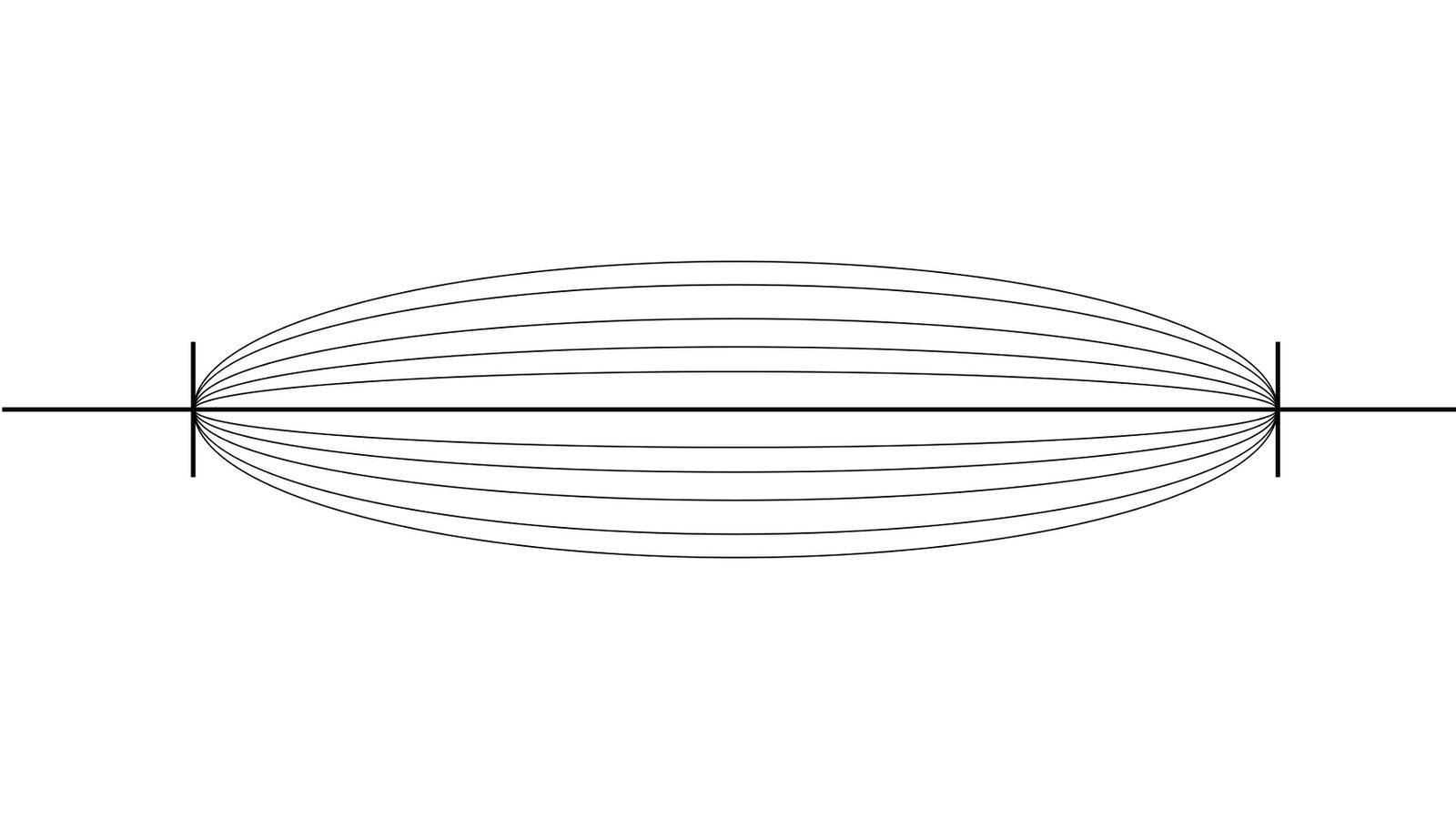 振弦技術是什麼?